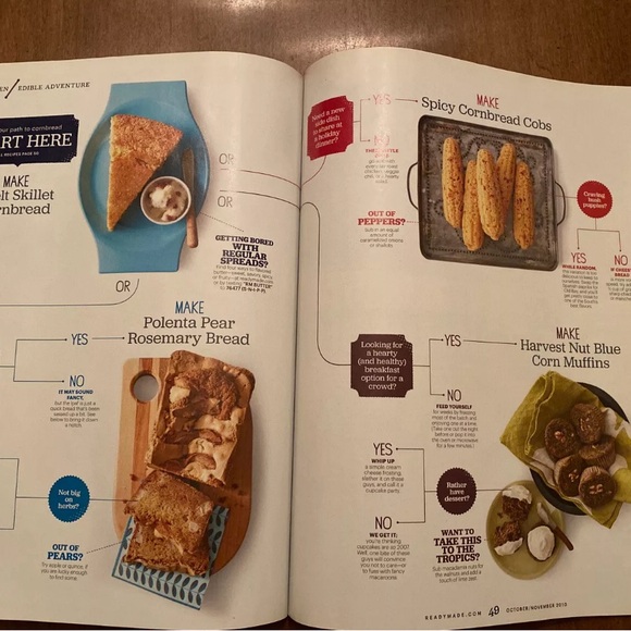 ReadyMade Magazine October/November 2010 Issue #49 - Picture 5 of 6